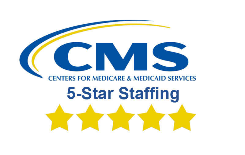 5-star-quality-rating-system-staffing