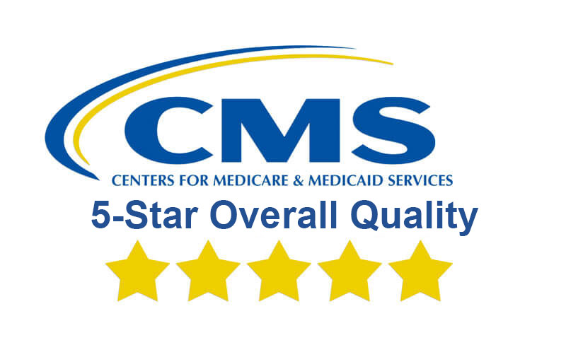 5-star-quality-rating-system