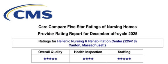 CMS Ratings of Hellenic